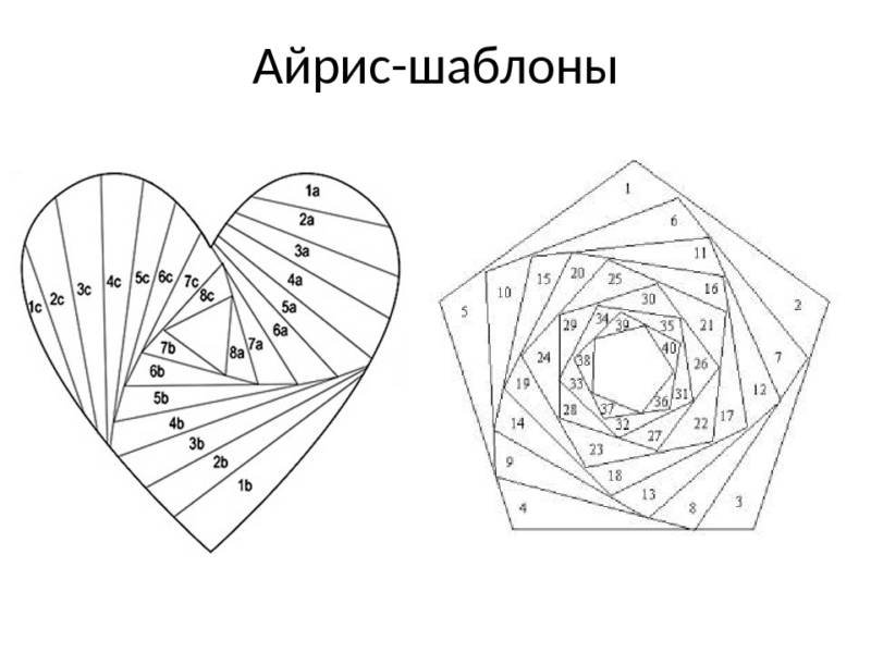 Айрис-фолдинг для детей дошкольного возраста