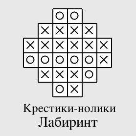 Головоломка крестики нолики