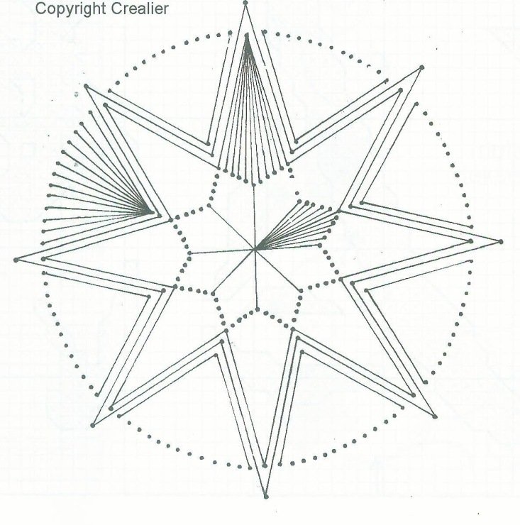 Изонить схема звезды с цифрами для начинающих