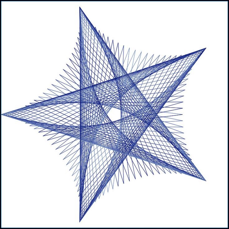 Нитяная Графика