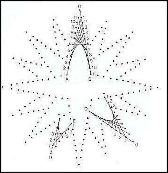 Техника вышивания изонить схемы с цифрами для начинающих
