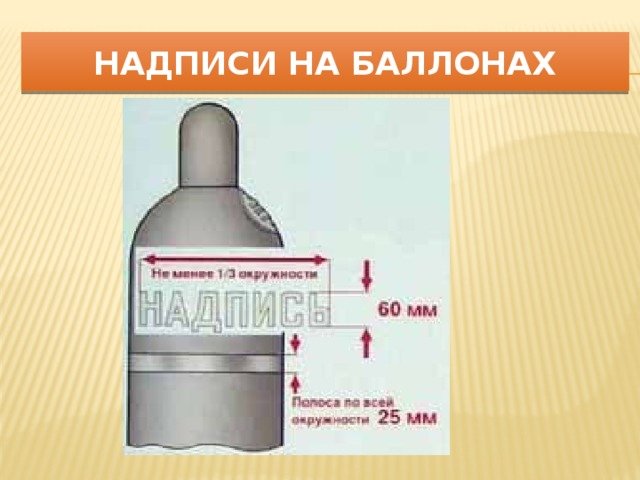 Размеры надпись на баллоне