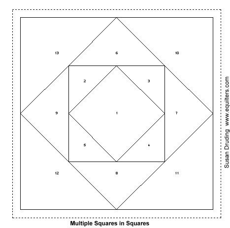 Трафареты для лоскутного шитья
