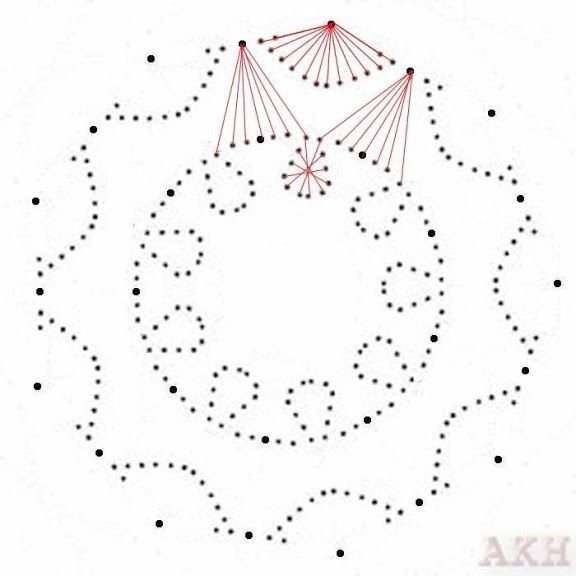 Схема для изонити с цифрами для детей новогодние