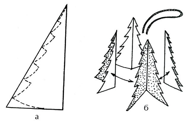 Елочка из бумаги