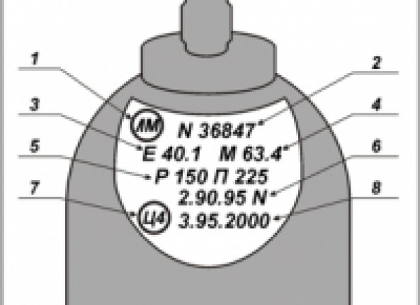 Маркировка баллона углекислоты 40 литров