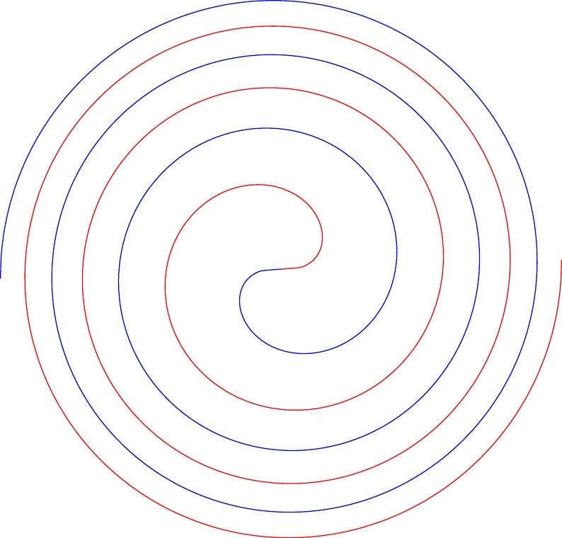Рисование по спирали