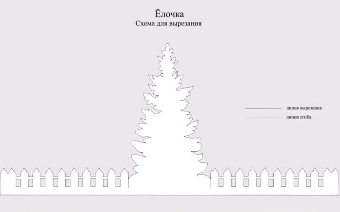 Елочка схема для вырезания