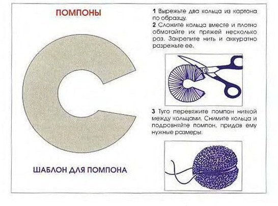 Лекало для помпона