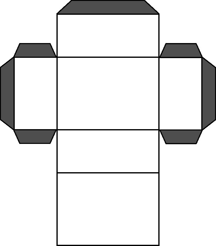 Развертка параллелепипеда