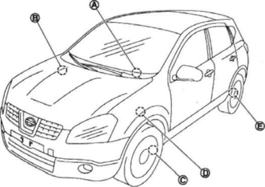 Раскраска Ниссан Кашкай
