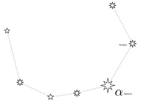 Созвездия раскраска