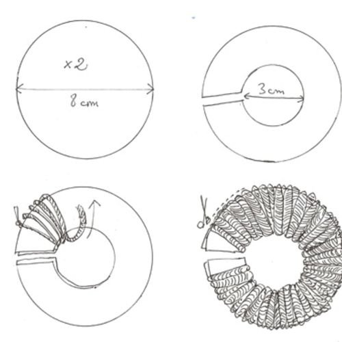 Лекало для помпона