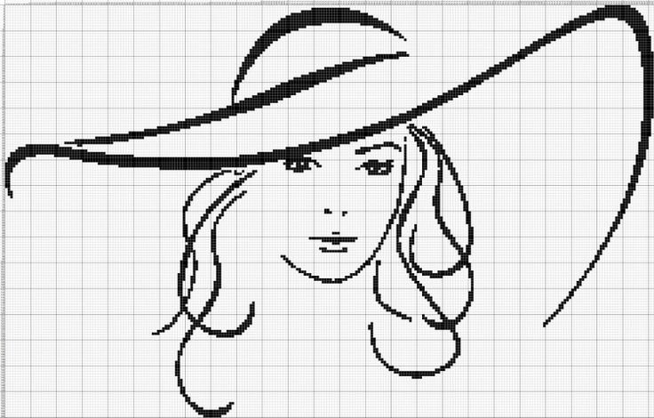 Девушка в шляпе рисунок