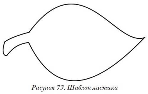 Шаблоны листьев