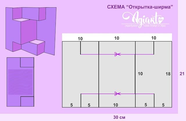 Прикольные открытки