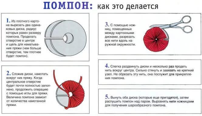 Схема изготовления помпона