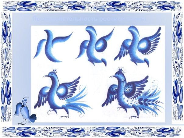 Роспись птицы в гжельской росписи
