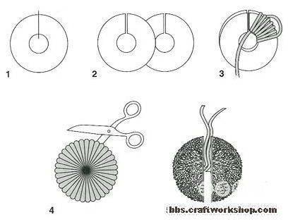 Схема помпонов из ниток