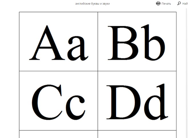 Карточка английский алфавит