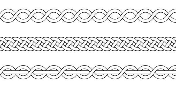 Орнамент плетенка