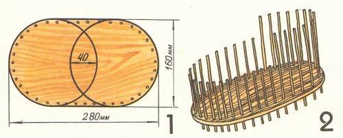 Шаблоны для плетения из лозы