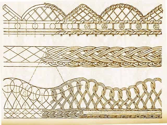 Плетение из бумажной лозы узоры