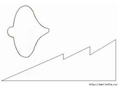 Шаблон елки