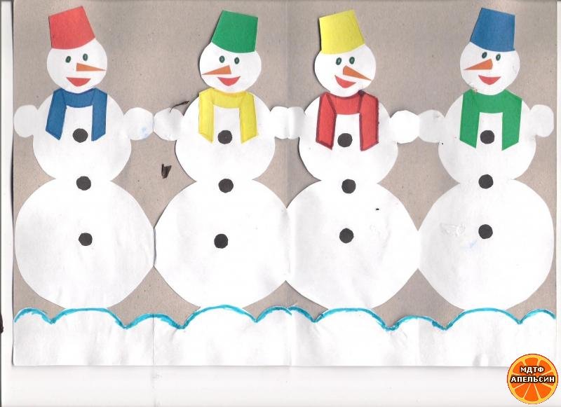 Аппликация Снеговик подготовительная группа
