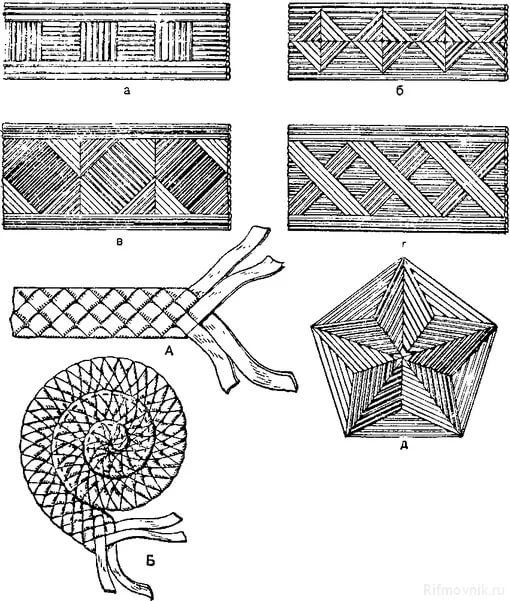Плетеный орнамент