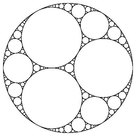 Круг Геометрическая фигура