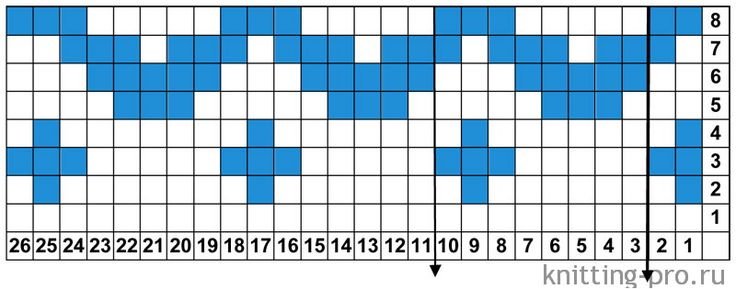 Пинтерест.ру схемы игрушек жаккардиков