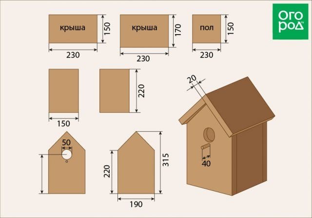 Схема скворечника с размерами из дерева своими руками