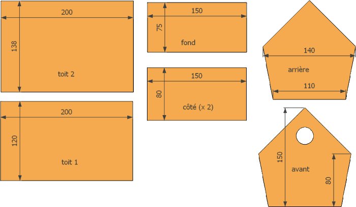 Кормушка из картона чертеж