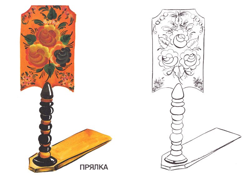 Прялка старинная Расписная