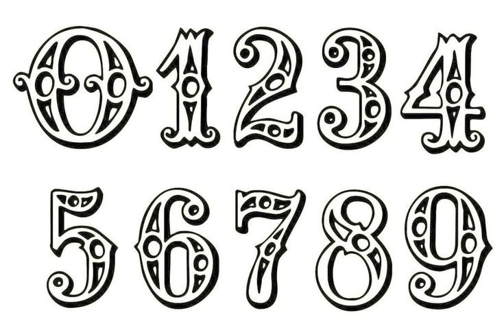 Трафарет цифр для вырезания красивые