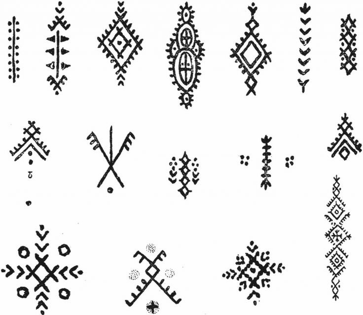 Символика Славянского орнамента
