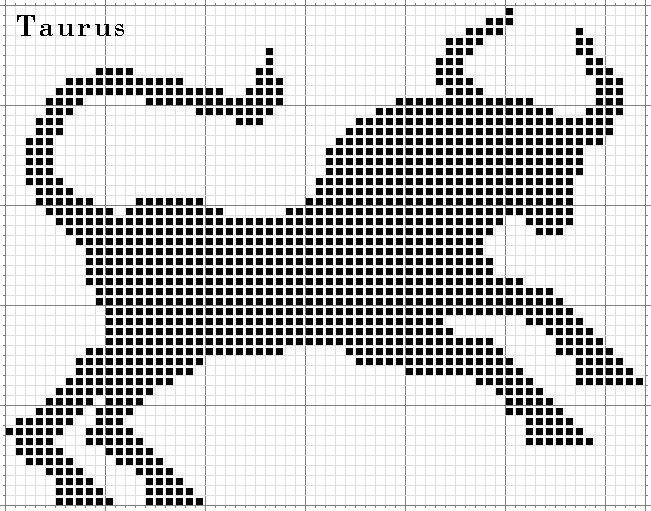 Схемы для вышивки крестиком знаки зодиака