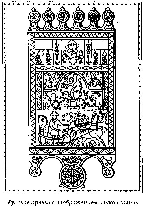 Пермогорская роспись прялка