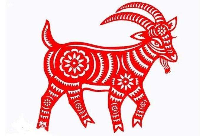 Год козы знак