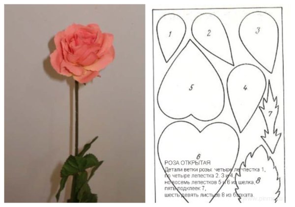 Выкройки цветов из фоамирана