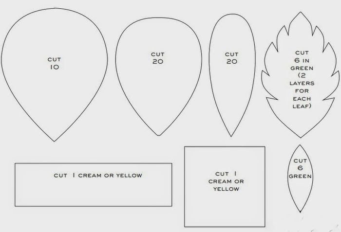 Роза из гофрированной бумаги шаблоны лепестков