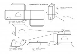 Печка из картона своими руками шаблон