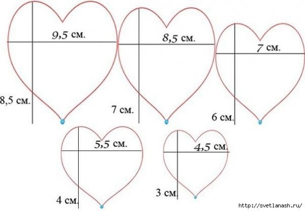 Схема лепестков розы из гофрированной бумаги