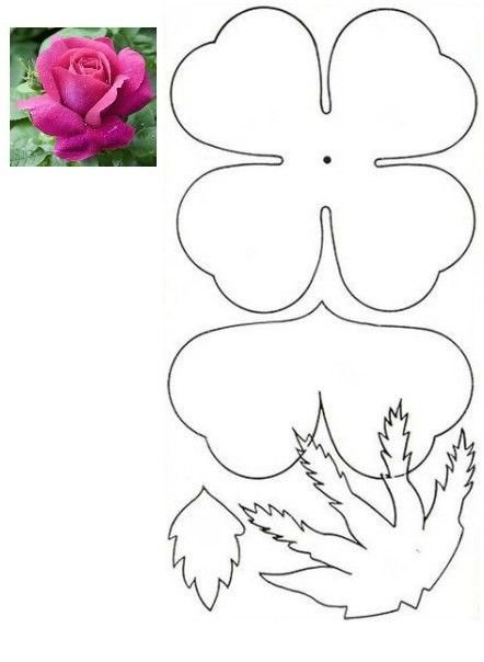 Цветы трафарет для вырезания из бумаги