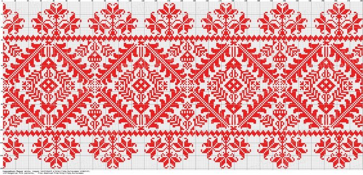 Орнамент Кубанского рушника