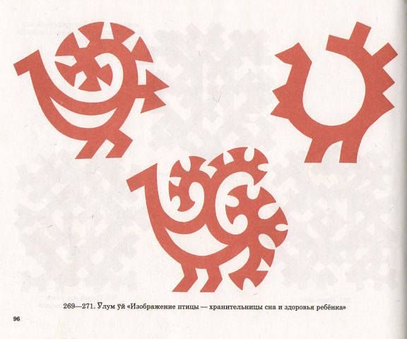 Орнамент Ханты и манси птицы