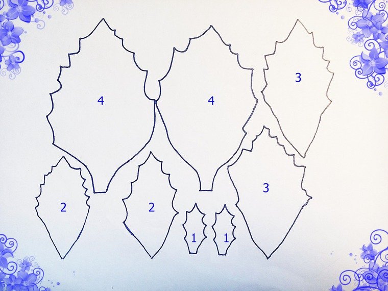 Трафарет цветка пуансетии