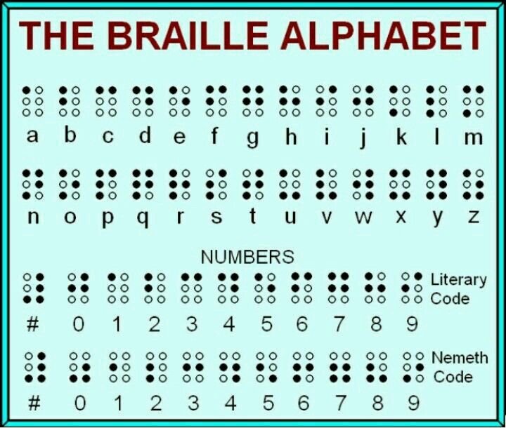 Луи Брайль шрифт