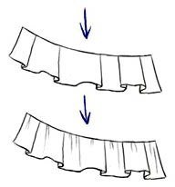 Складки референс рюшки